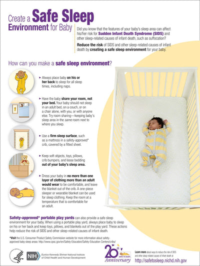 Ergonomic Infant Bed - Safety Mattress for Infants - Baby Sleep Support