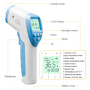 Non-Contact Baby Thermometer - Important Child Safety item
