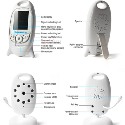 Baby Monitor - Video Movement Monitor with Thermometer